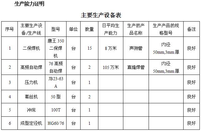 运城桩基声测管主要生产设备-1